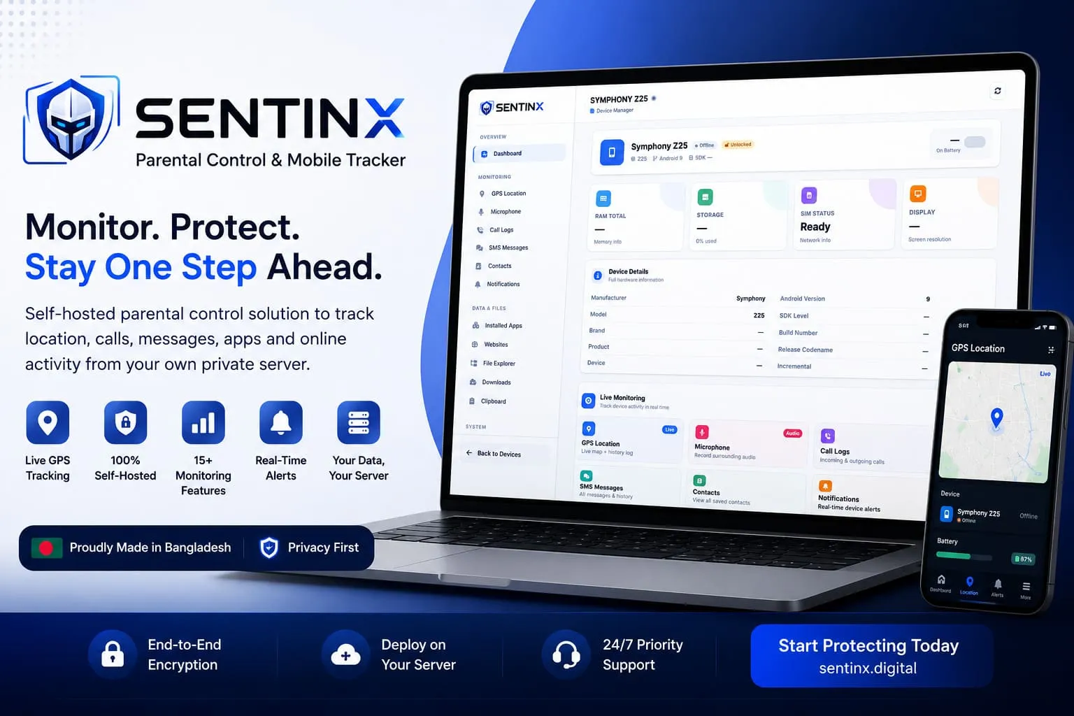 SENTINX